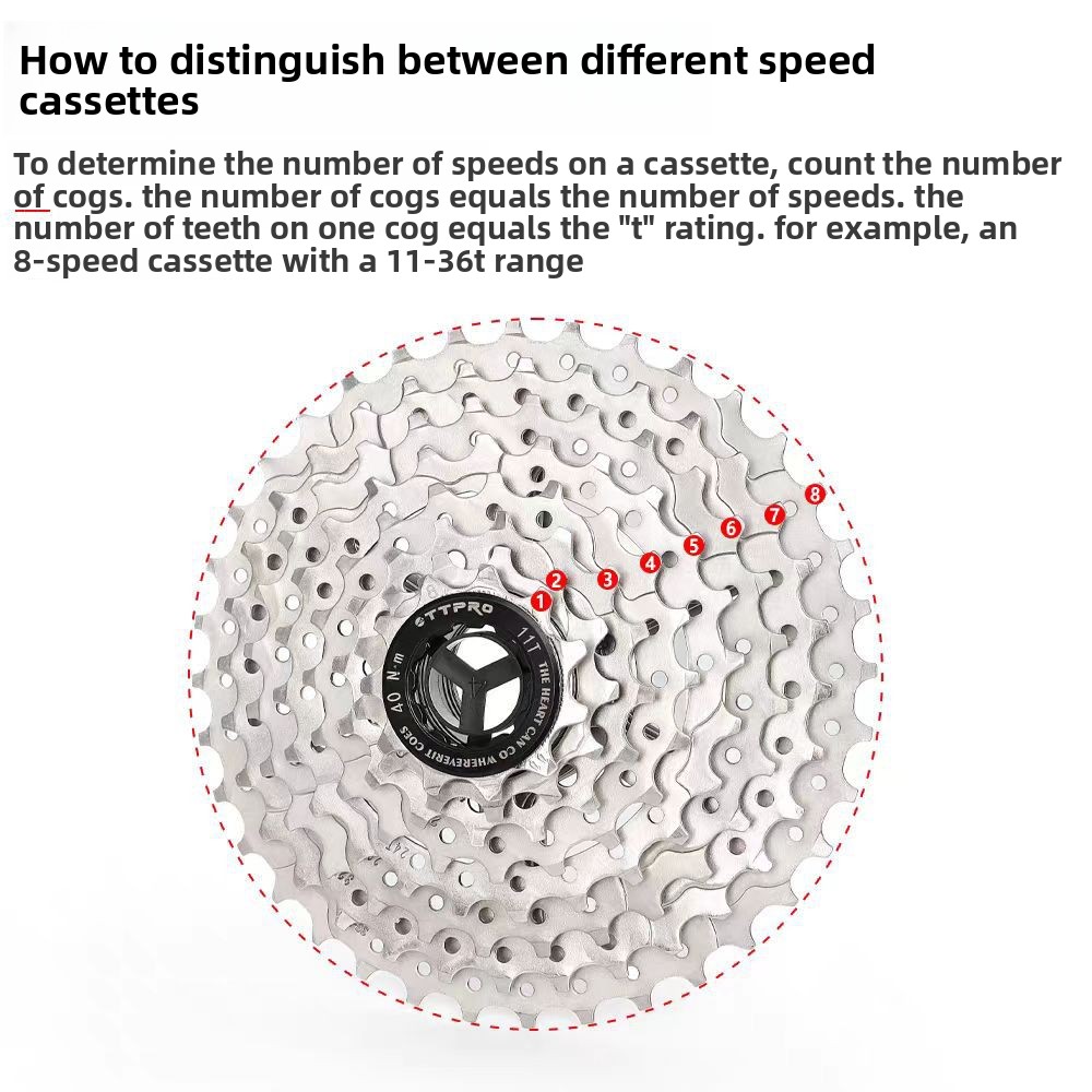 TTPROBisiklet Dişlisi 8 9 10 1 - Cassette 11 Speed incelemesi ve fiyatı