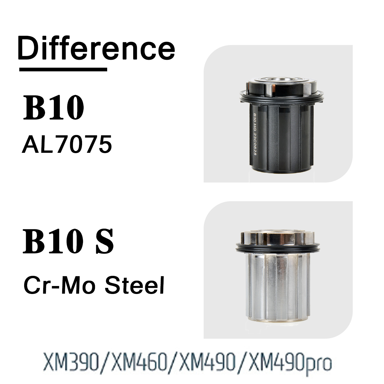 Koozer XM490 XM390 BM440 XM460 - Cassette 11 Speed incelemesi ve fiyatı