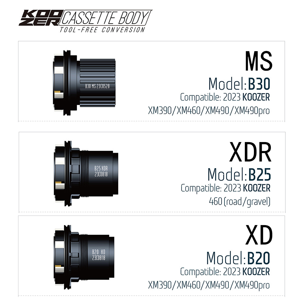 Koozer XM490 XM390 BM440 XM460 - Cassette 11 Speed incelemesi ve fiyatı